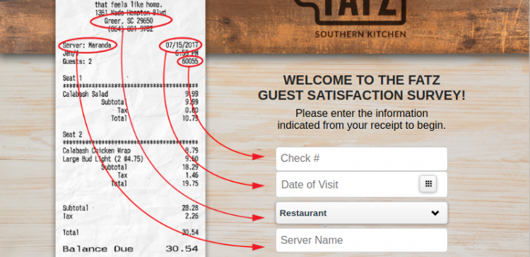 Fatz Cafe Satisfaction Survey