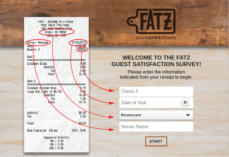 Fatz Cafe Satisfaction Survey